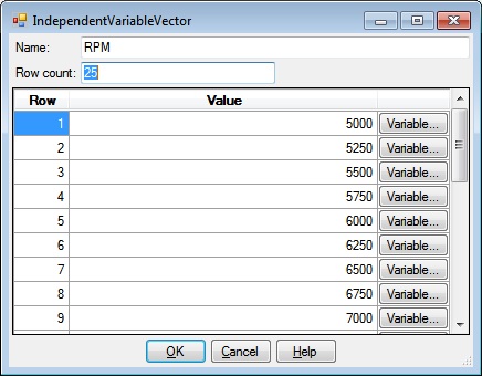 IndependentVariableVector Dialog Graphic