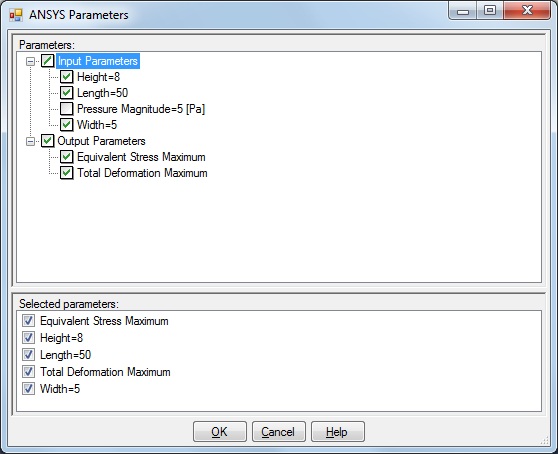 Selected ANSYS Parameters Graphic