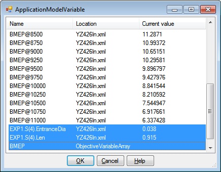 YZ426 ApplicationModelVariable Graphic